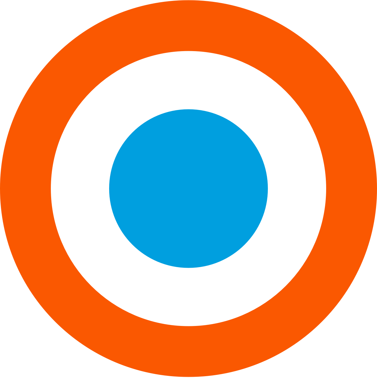 Zielscheibe